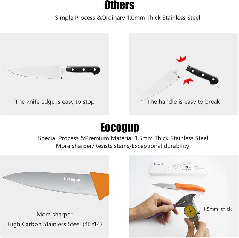 Eocogup Paring Knife,3.7 inch Fruit and Vegetable Knife,Stainless Steel Dishwasher Safe Rust Proof Super Sharp,Comfortable Bigger Handle,PP Plastic Colors Handle(Set of 2) - Image 5